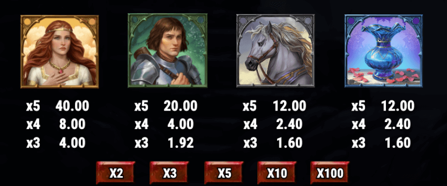 15 Crystal Roses: A Tale of Love Slot – High-Value Symbols Overview for Canadian Casinos