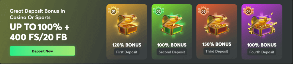 the BC.Game welcome offer for Canadian players.