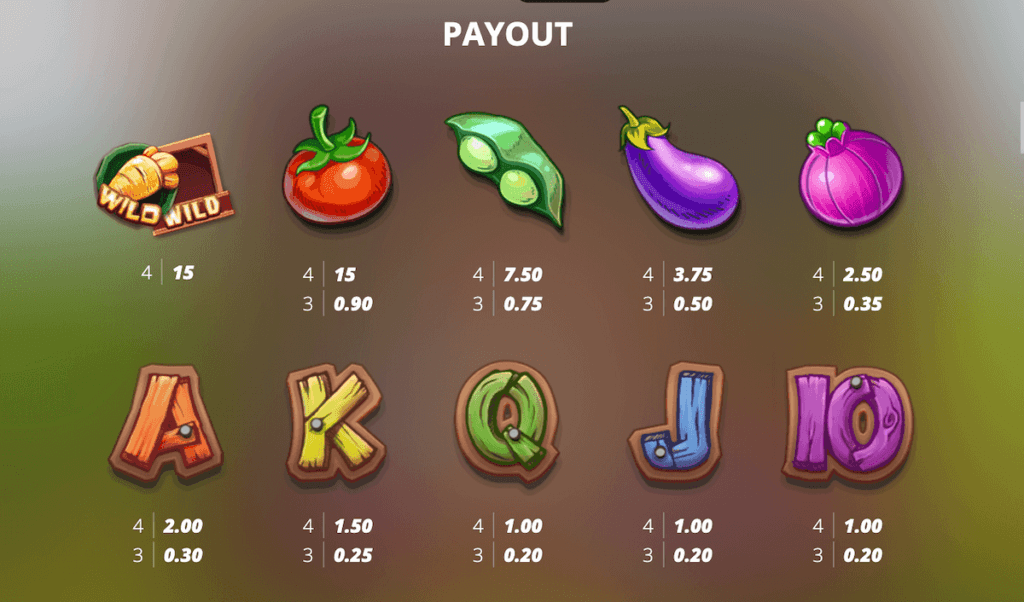 Bonus Bunnies, nolimit city online casino provides detailed paytables for this vibrant slot.