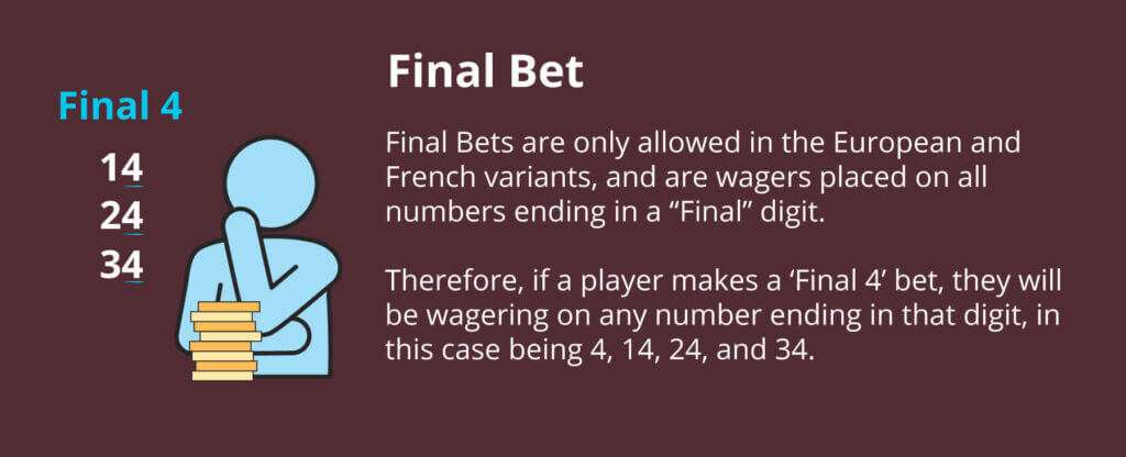 When considering inside bets, combining all inside wagers on a specific number constitutes a complete bet.