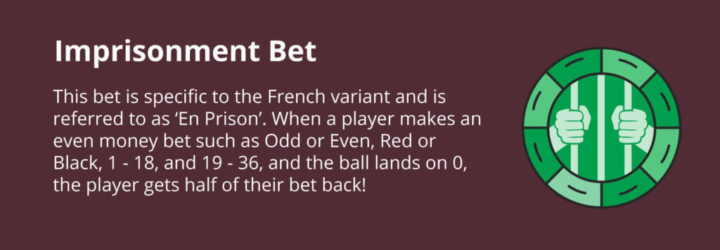 Try Your Luck at These Top Online Casinos for Roulette in Canada!
