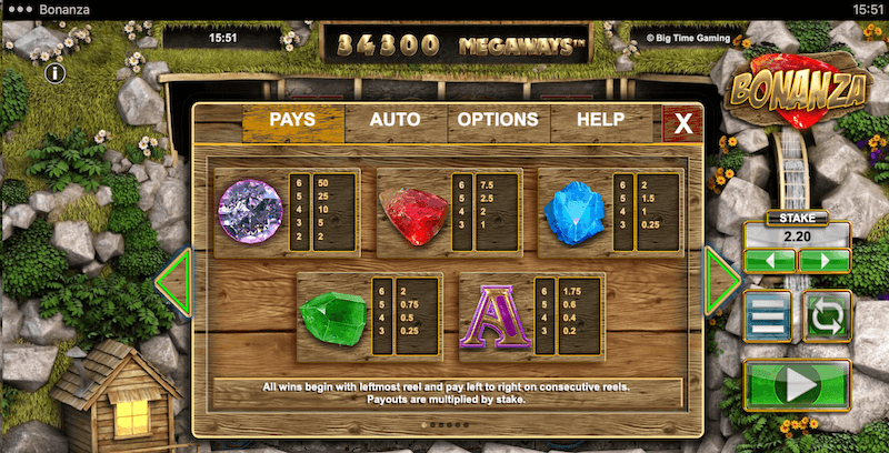 Bonanza - Paytable for High-paying Symbols
