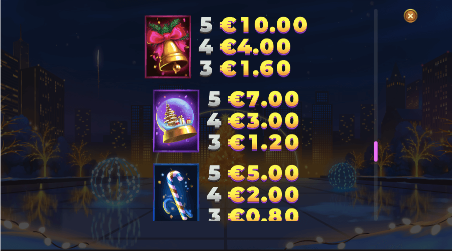 Payline structure of Christmas Plaza Double Max.