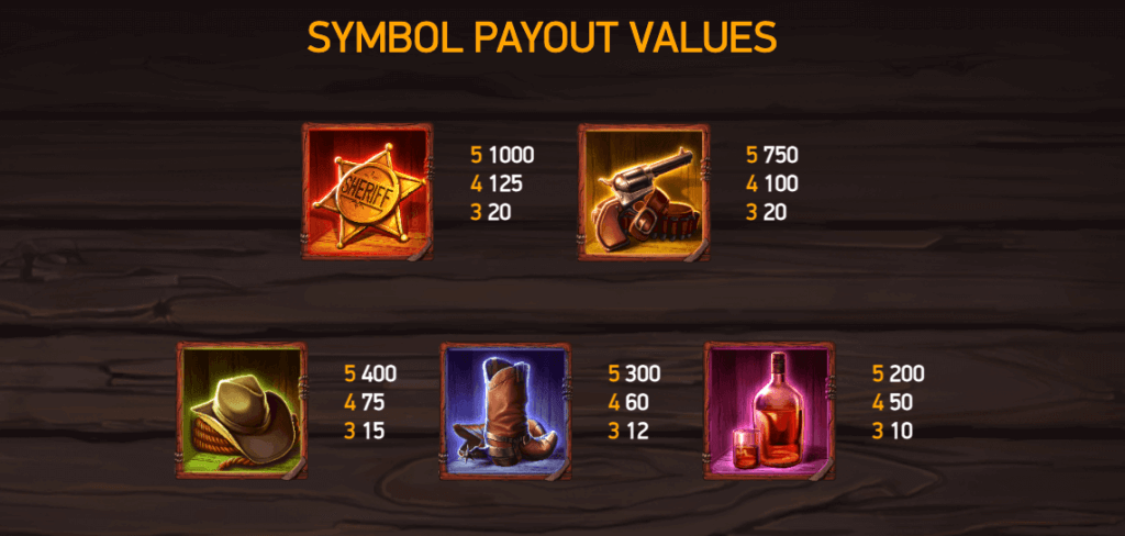 Dead or Alive 2 online slot Canada netent high-value symbols