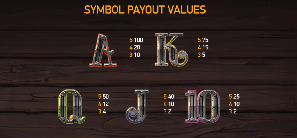 Dead or Alive 2 online slot Canada netent low-value symbols