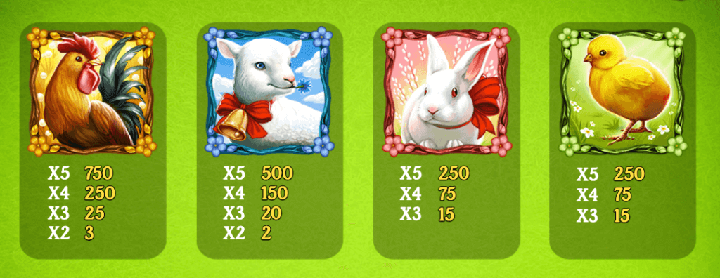 Easter Eggs online slot Play'n Go Canada low paying symbols