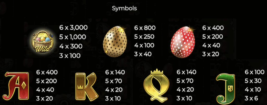 <strong>Easter Spin high and low-value symbols.</strong>