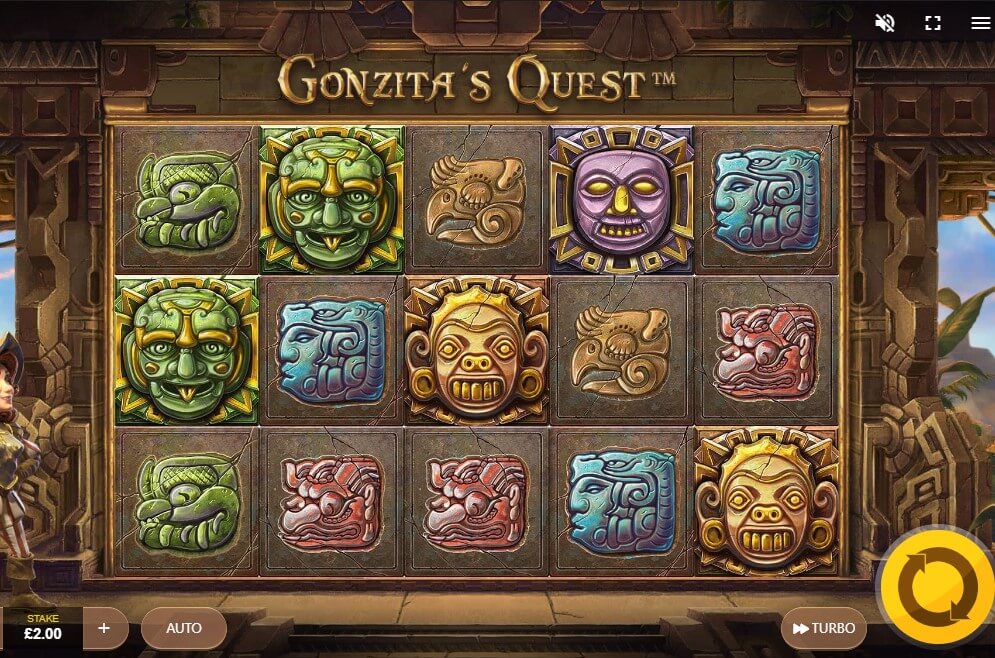 How We Conducted Our Review of Gonzita’s Quest
