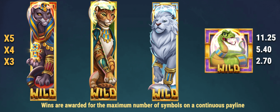 Immortails of Egypt Play’n GO Online Casino Canada Slot Wilds