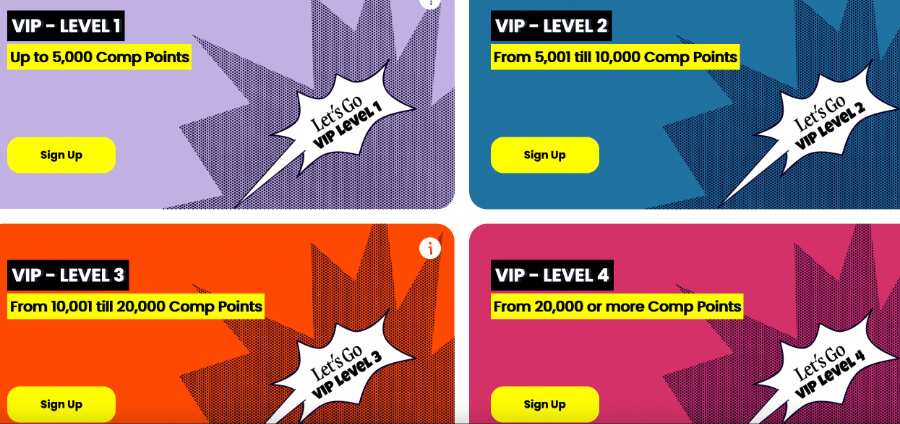 Reviews of Let’s Go Casino's VIP program in Canada
