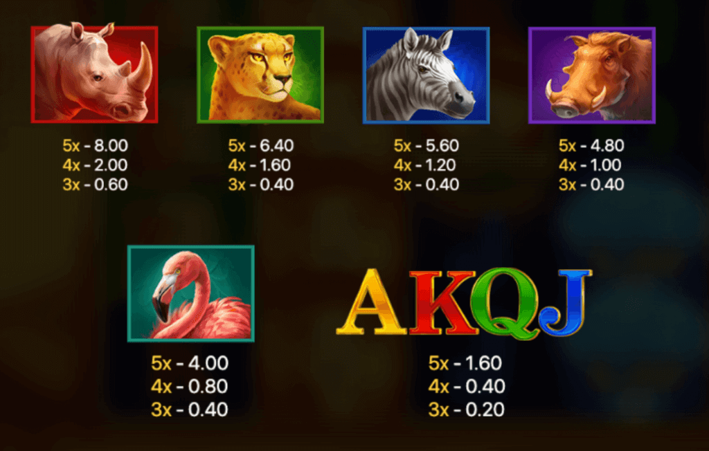 Lion Gems Hold and Win Slot Symbols Review for Canadian Players