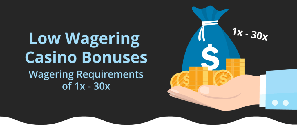 <strong>Low Wagering Bonuses in Canadian Casinos</strong> refers to the number of times players must wager in order to unlock their bonuses. These wagering requirements are typically calculated using specific <strong>bonus wager calculators</strong> .