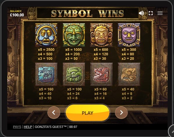 <strong>Gonzita’s Quest Slot Symbols</strong>