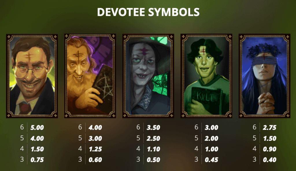 True Kult Slot - high paying symbols in Canadian casino slots