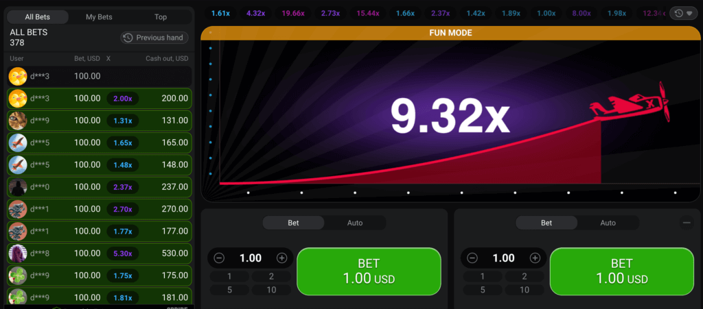 The red Aviator ascends as the multiplier rises. Successful players hit the cash-out button before the Aviator crashes to secure their winnings.
