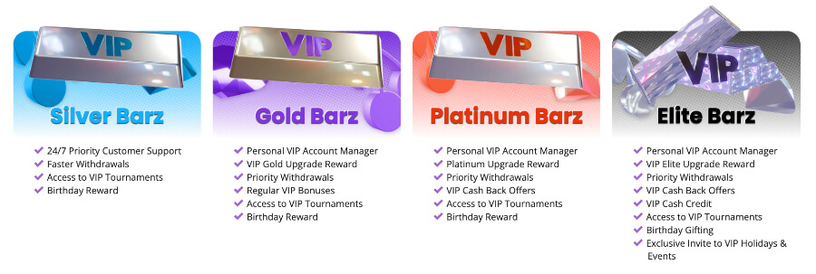 At Barz, simply click ‘Login,’ and follow the prompts to register for a new account.