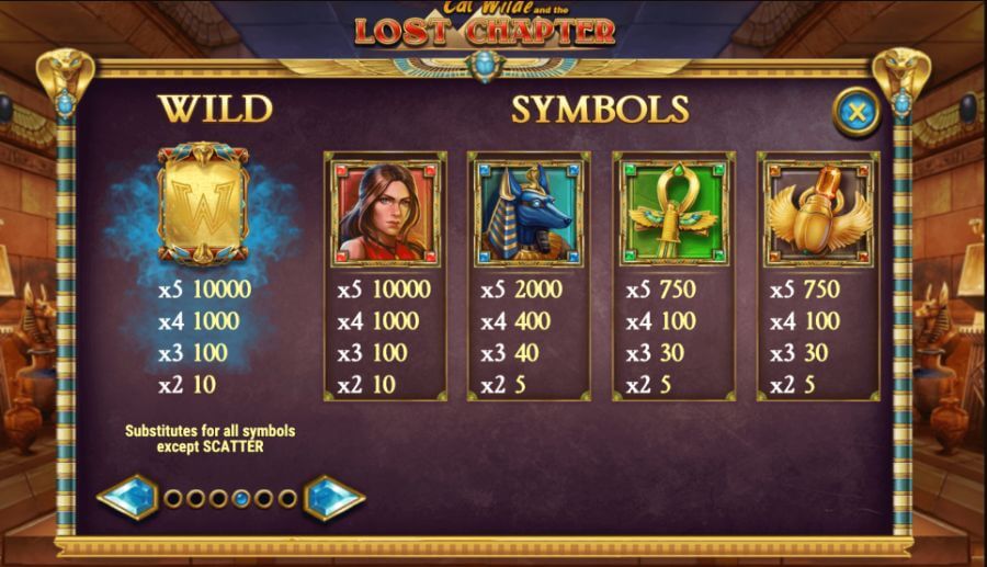The betting limits range from one to five coins per line, with adjustable coin values, creating a betting span from <strong>$0.01 to $100</strong> . The autoplay option allows players to set between 10 to 100 spins.