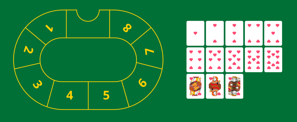 chemin de fer baccarat strategy for Canadian casinos