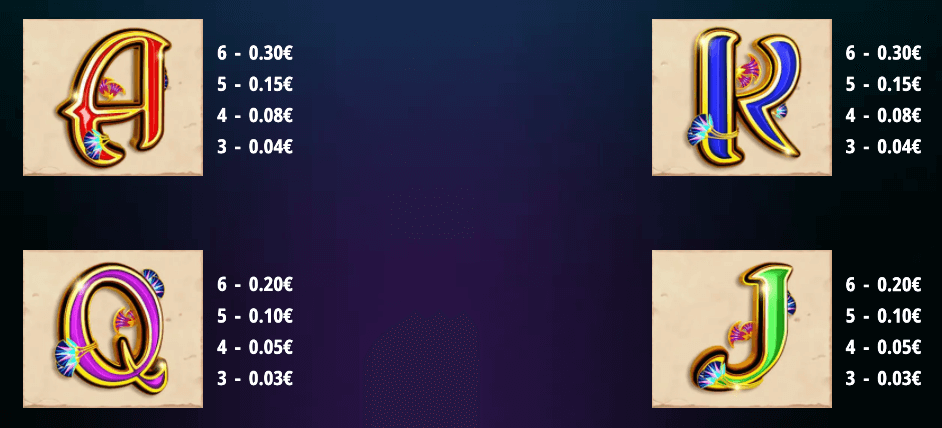 While the game provider has not disclosed the volatility level, it’s common knowledge that most Megaways slots tend to have a...