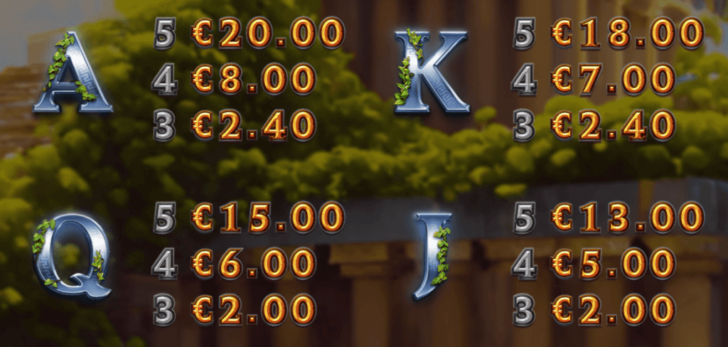 The minimum bet is set at <strong>$0.20, while the maximum bet reaches $40</strong> . By hitting the circular arrows button, you can select a specified number of autoplay spins.