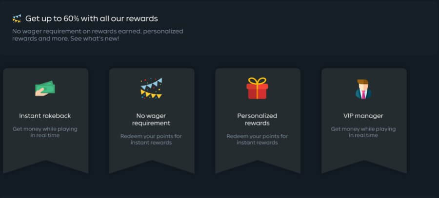 Gamdom Cashback Bonus (also known as the Rakeback Bonus)