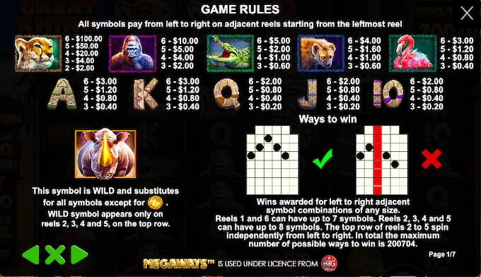 T&C Apply Great Rhino Megaways paytable