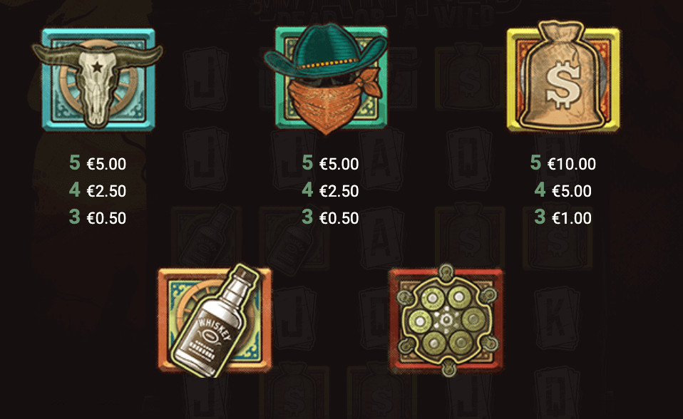 low-value symbols for wanted dead or a wild slot in canadian casinos