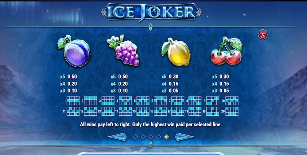 ice joker slot review - payouts