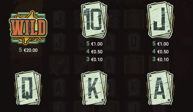 Wanted Dead or A Wild includes a total of 15 paylines, which traverse the grid from left to right.