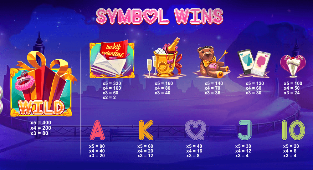 lucky valentine high-paying symbols low-paying symbols canada casino
