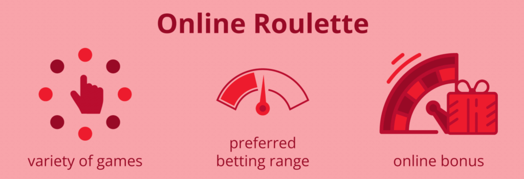 <strong>Your Comprehensive Resource for Online Roulette in Canada!</strong>