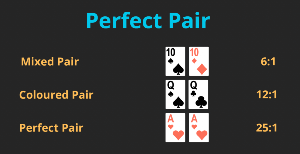 <strong>Straight</strong> – A straight is formed by consecutive cards, and this combination yields a payout ratio of 10:1.