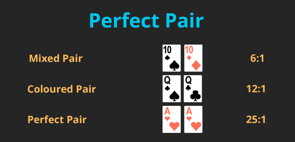 <strong>The Perfect Pair strategy is among the well-known approaches that enable players to place multiple side bets for greater rewards</strong>