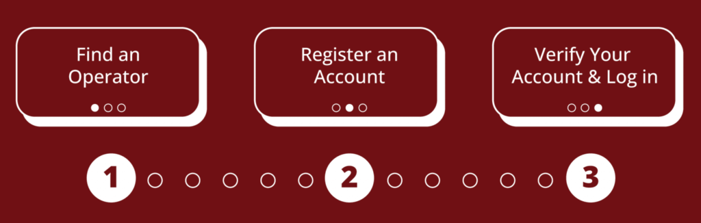 They certainly provide a valuable starting point for any newcomer to the online casino scene. This makes claiming bonuses and offers significantly more affordable, as the wagering multipliers are considerably lower compared to the usual minimum deposits which typically range from $10 to $30.
