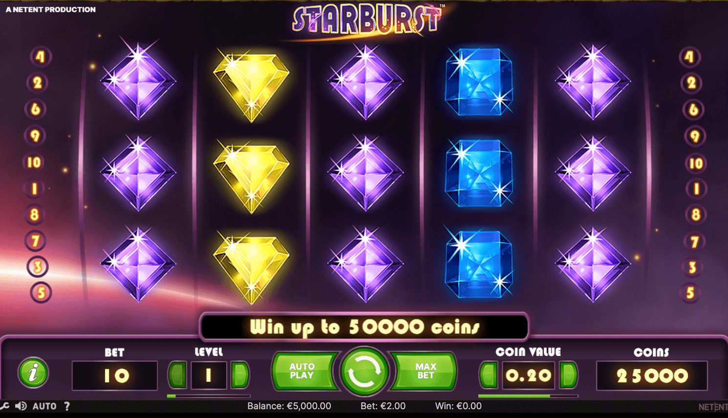 starburst netent provider overview in Canadian casinos