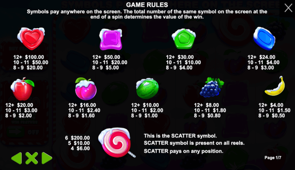 <strong>High-Paying and Low-Paying Symbols in Sweet Bonanza Xmas</strong>
