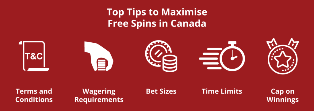 best practices for free spins in Canadian casinos