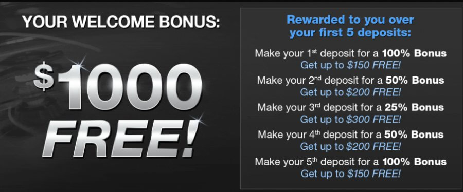 The first and second deposits come with a substantial <strong>200x wagering requirement</strong> , while the conditions for the remaining bonuses drop to a <strong>30x requirement</strong> .